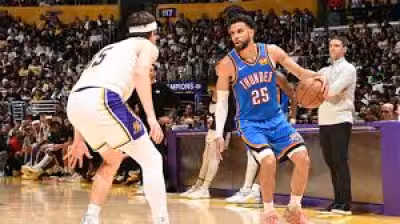 Ajay Mitchell powers Thunder past Lakers for 3-0 series lead
