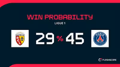 Lens Vs Psg: PSG squad confirmed for Ligue 1 title decider at Lens